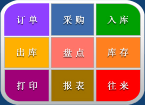 ����ͨ�a(ch��n)ُ�N(xi��o)����ϵ�y